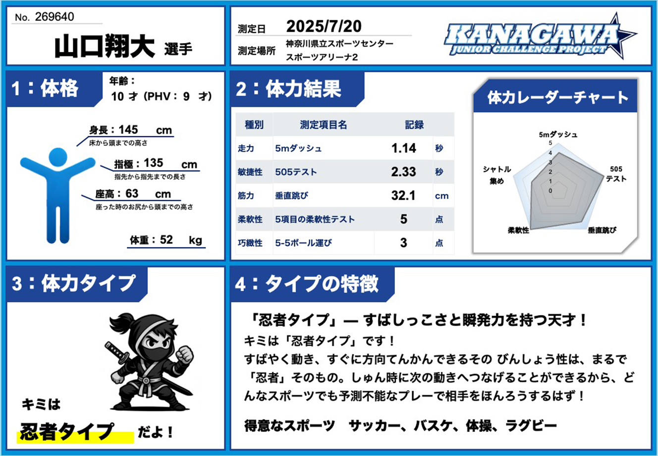 測定シートサンプル
