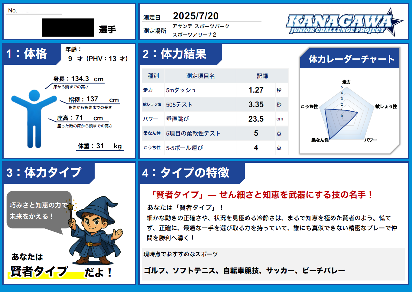 測定シートサンプル
